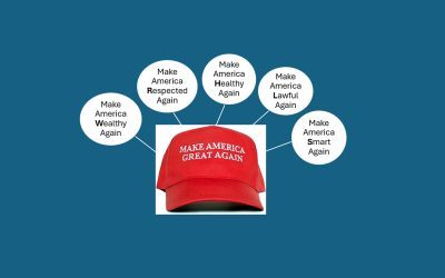 The MAGA Formula for Success