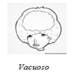 Vacuoso